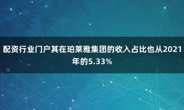 配资行业门户其在珀莱雅集团的收入占比也从2021年的5.33%